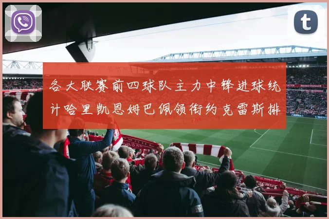 各大联赛前四球队主力中锋进球统计哈里凯恩姆巴佩领衔约克雷斯排名倒数第二